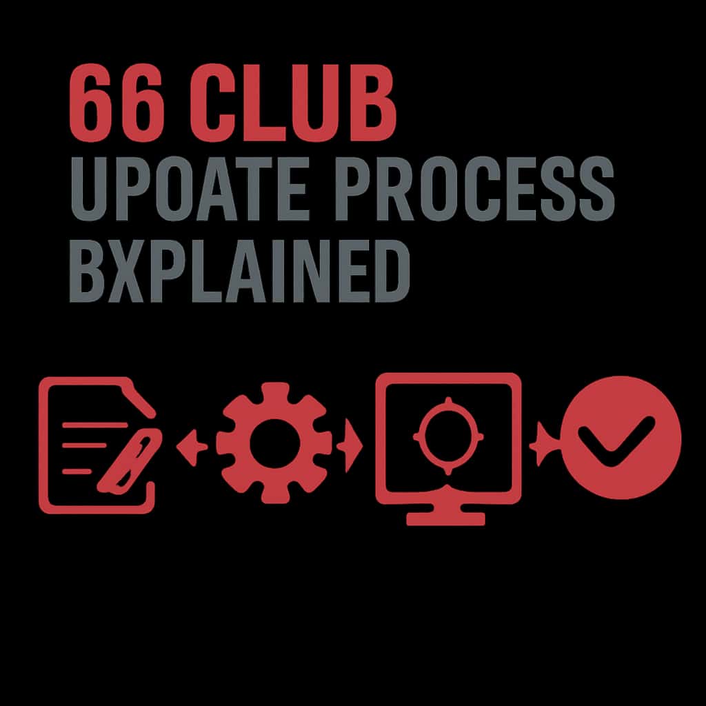 Diagram illustrating 66 Club Update Process.